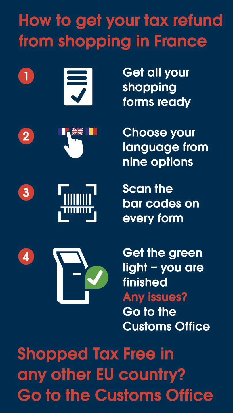 Tax Free Shopping in France LeShuttle